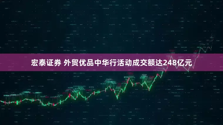 宏泰证券 外贸优品中华行活动成交额达248亿元